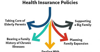 Can You Have 2 Health Insurances? A Complete Guide