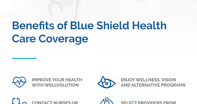 Blue Shield Travel Insurance