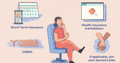 Can Your Employer Cancel Your Health Insurance