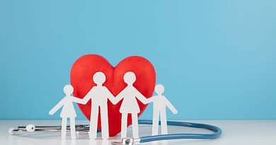 The Health Insurance Family: Securing Your Loved Ones