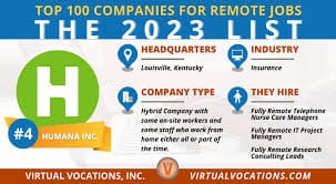 Best Health Insurance Companies to Work for Remotely: Top Remote Roles!